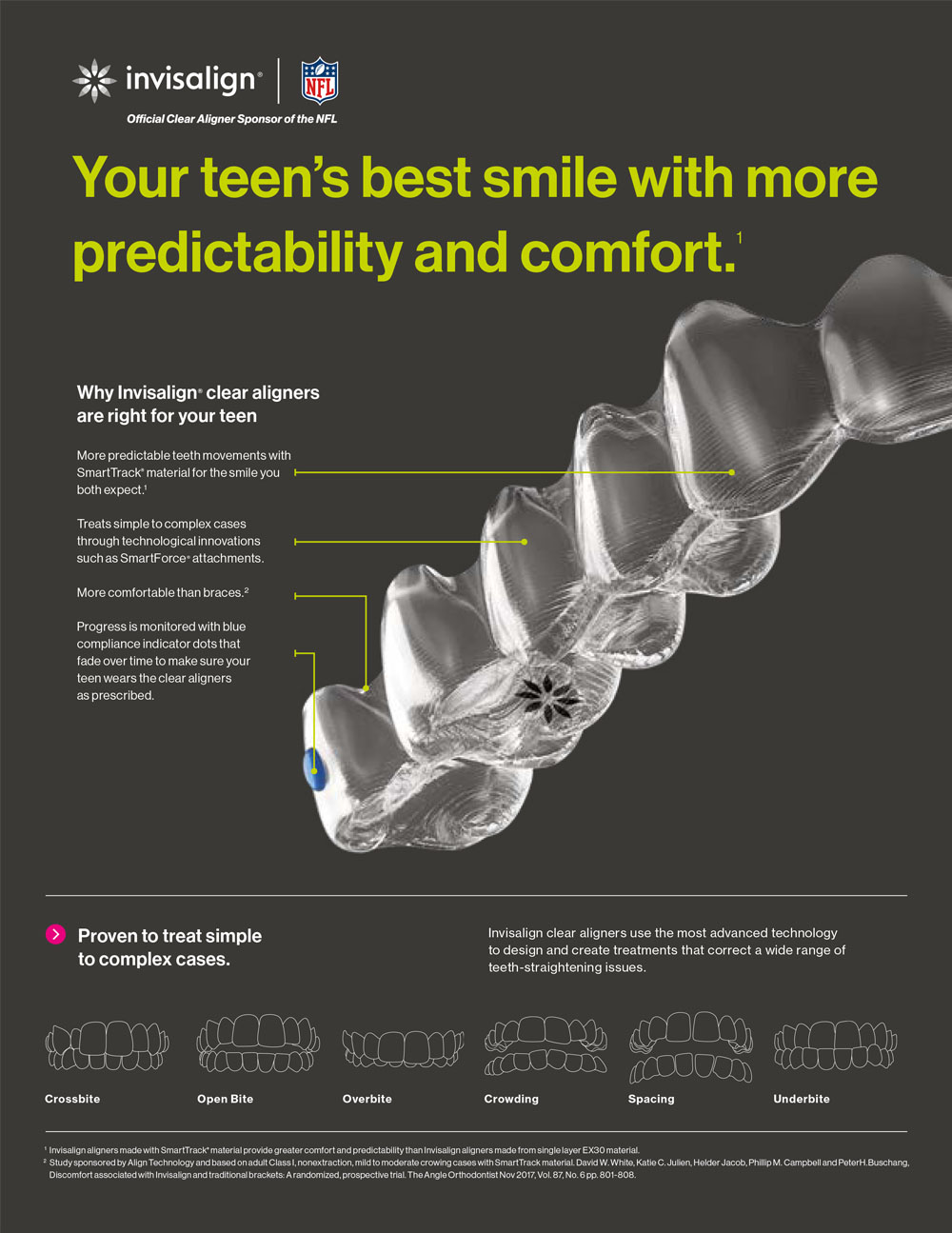 Commerce City Dentist